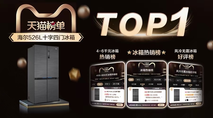 全网领跑单品霸榜双渠道TOP1凯发k8登录双十一：海尔冰箱(图2)