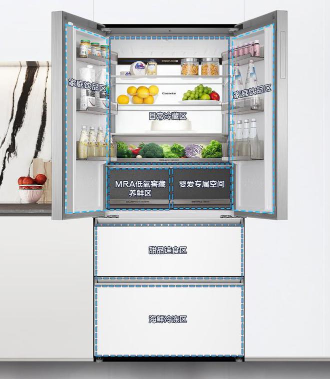 箱：性价比高卖得最好用户口碑公认！凯发K8国际最建议买的三款卡萨帝冰(图5)