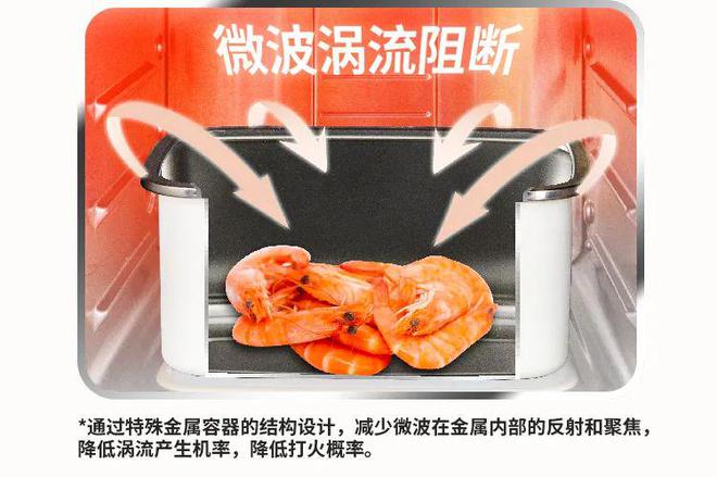 观念谁说不锈钢不能进微波炉？凯发一触即发小卖部 打破固有(图3)