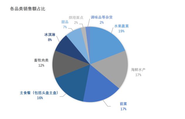 品之王百年不倒的秘诀是……k8凯发网站摊牌了法国冻