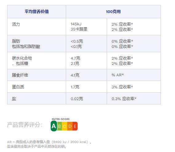 品之王百年不倒的秘诀是……k8凯发网站摊牌了法国冻(图12)