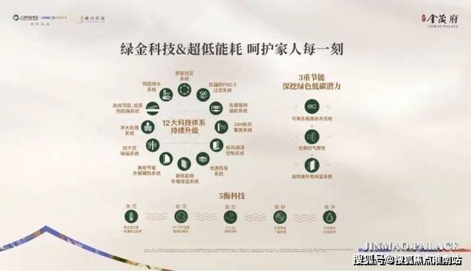 楼中心电话张江金茂府楼盘百科→首页网站凯发k8一触即发张江金茂府售楼处电话售(图9)
