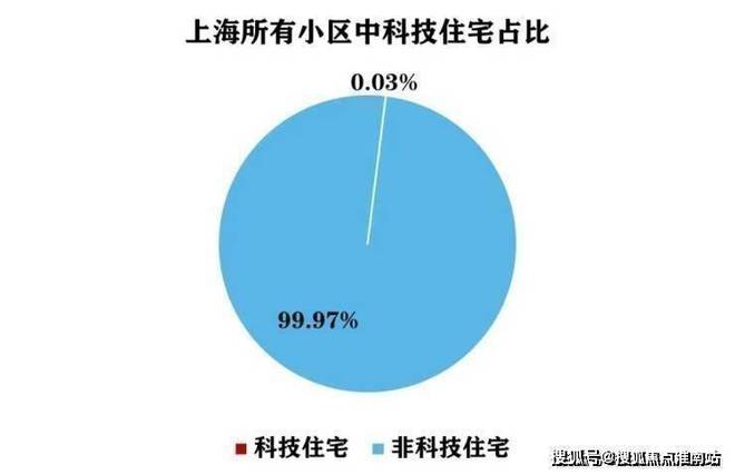 楼中心电话张江金茂府楼盘百科→首页网站凯发k8一触即发张江金茂府售楼处电话售(图10)