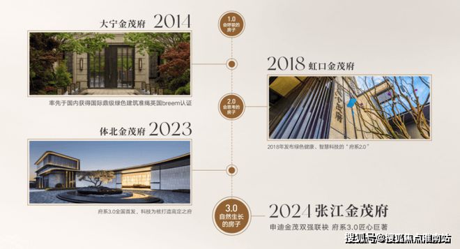 楼中心电话张江金茂府楼盘百科→首页网站凯发k8一触即发张江金茂府售楼处电话售(图12)