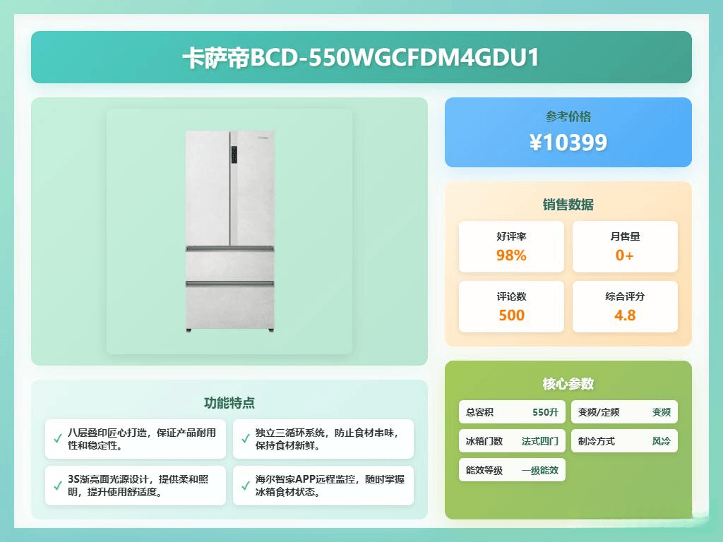 冰箱评测：7款实惠又耐用的推荐！凯发K8国际娱乐卡萨帝法式四