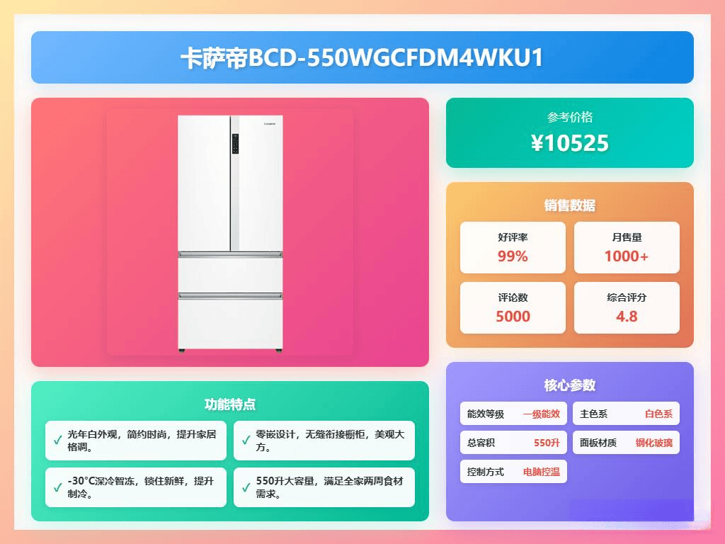 冰箱评测:7款实惠又耐用的推荐!凯发K8国际娱乐卡萨帝法式四门(图8) 冰箱评测:7款实惠又耐用的推荐!凯发K8国际娱乐卡萨帝法式四门(图8)