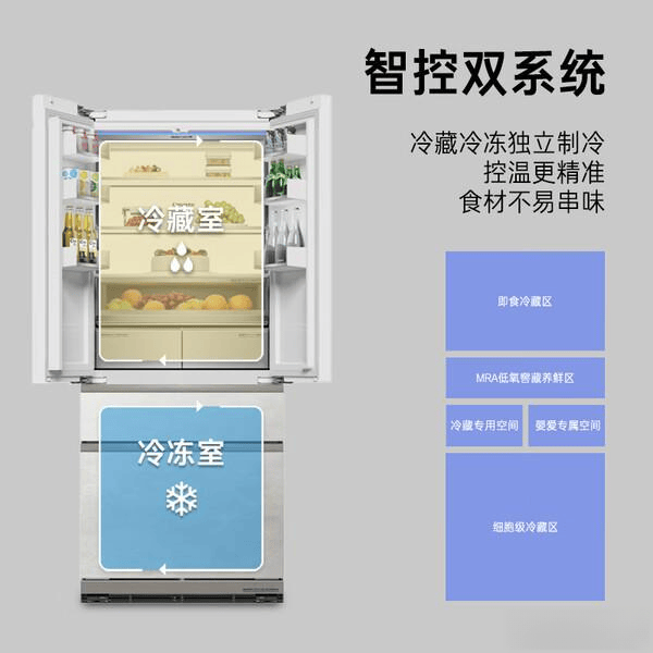 冰箱评测:7款实惠又耐用的推荐!凯发K8国际娱乐卡萨帝法式四门(图7) 冰箱评测:7款实惠又耐用的推荐!凯发K8国际娱乐卡萨帝法式四门(图7)