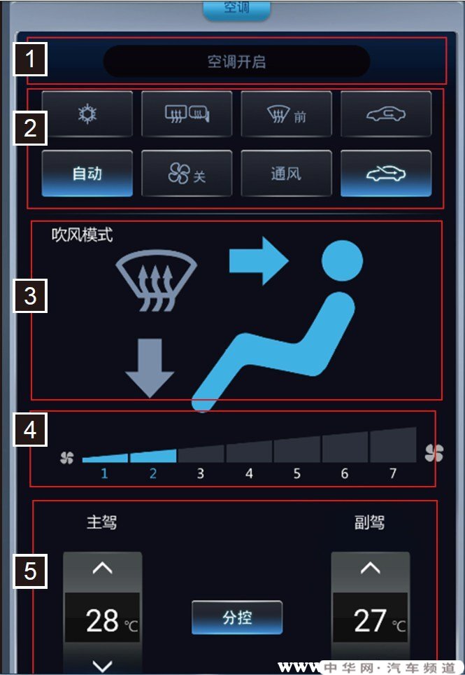 制热标志比亚迪秦怎么开热空调凯发k8网站登录比亚迪秦空调(图2)