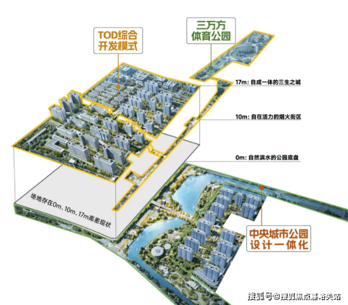 保利·光合上城官方售楼处电话→保利·光合上城售楼中心电线保利·光合上城楼盘百科→楼盘网站→楼盘测评→售楼中心电线小时热线电话(图2)