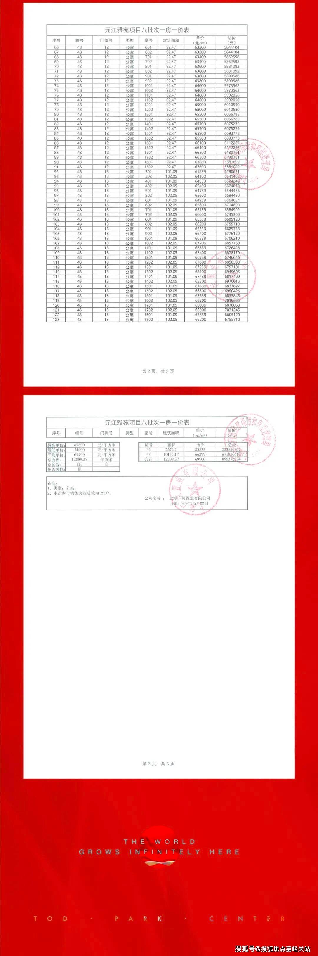 保利·光合上城官方售楼处电话→保利·光合上城售楼中心电线保利·光合上城楼盘百科→楼盘网站→楼盘测评→售楼中心电线小时热线电话(图19)